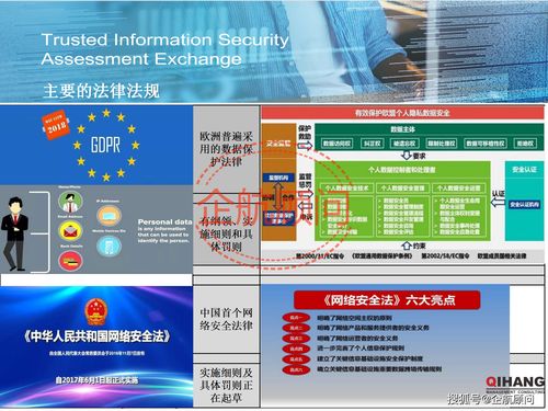企航顧問TISAX可信信息安全評估與交換標(biāo)準(zhǔn)咨詢服務(wù)介紹