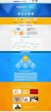 2014年前經(jīng)典網(wǎng)頁(yè)設(shè)計(jì)案例回顧 產(chǎn)品下載、裝飾美食、科技節(jié)能與家居漁具網(wǎng)站探析